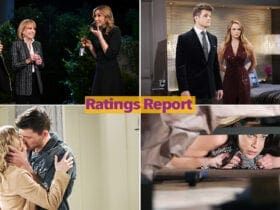 Ratings Report, The Bold and the Beautiful, Days of our Lives, General Hospital, The Young and the Restless
