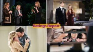 Ratings Report, The Bold and the Beautiful, Days of our Lives, General Hospital, The Young and the Restless