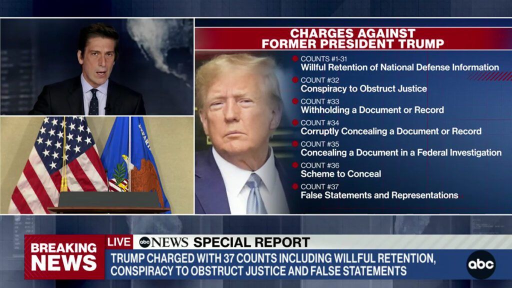 David Muir, President Donald J. Trump, ABC News, Breaking News, #ABCNews
