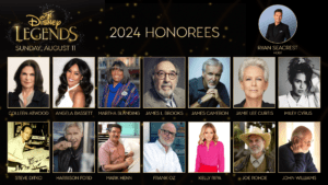 Ryan Seacrest, D23, Disney Legends, Colleen Atwood, Angela Bassett, Martha Blanding, James L. Brooks, James Cameron, Jamie Lee Curtis, Miley Cyrus, Steve Ditko, Harrison Ford, Mark Henn, Frank Oz, Kelly Ripa, Joe Rohde, John Williams